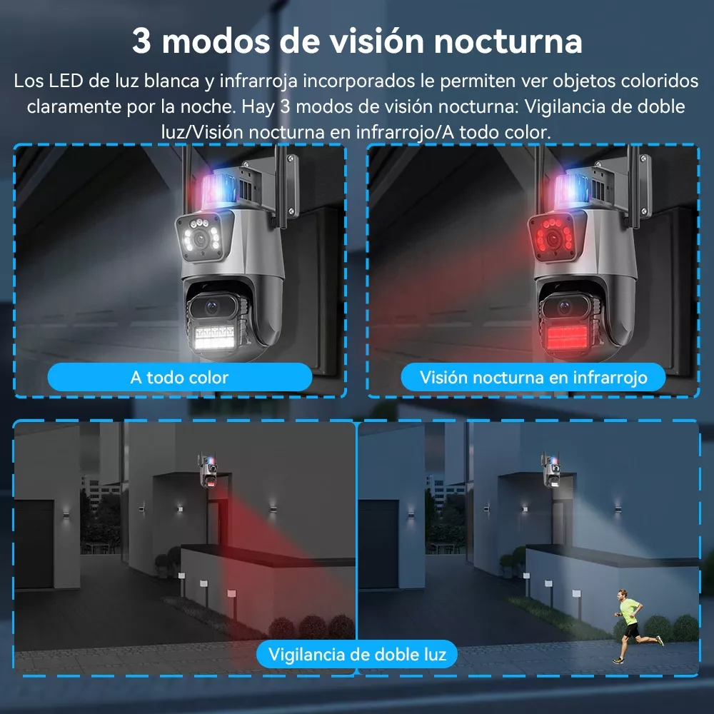 3 MODOS DE VISION NOCTURNA CAMARA HAMROLTE
