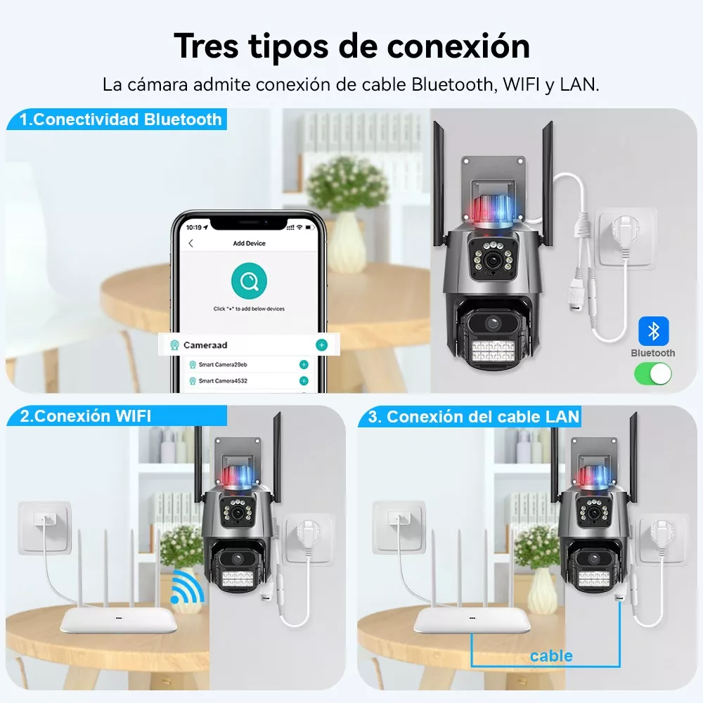 3 TIPOS DE CONEXION CAMARA HAMROLTE