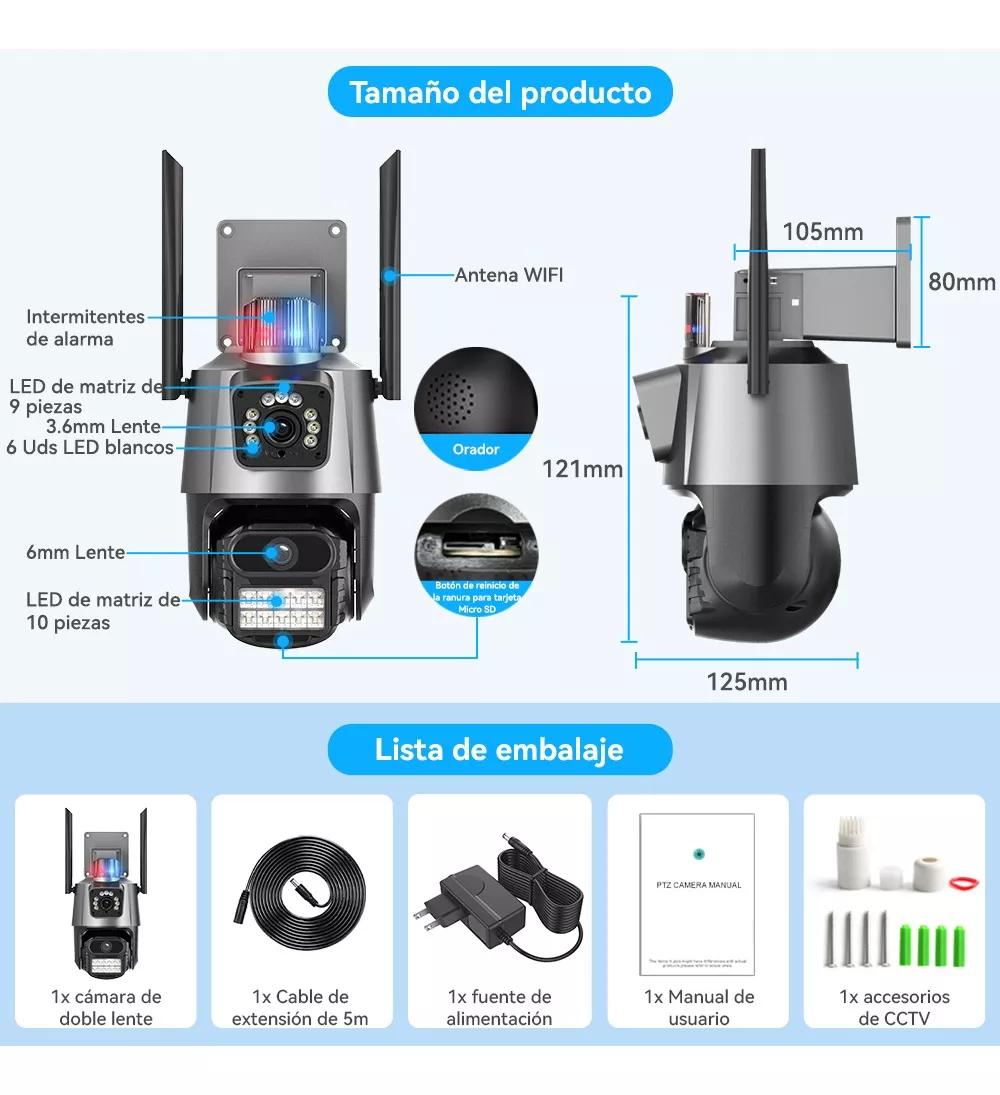 CONTENIDO DEL KIT CAMARA HAMROLTE