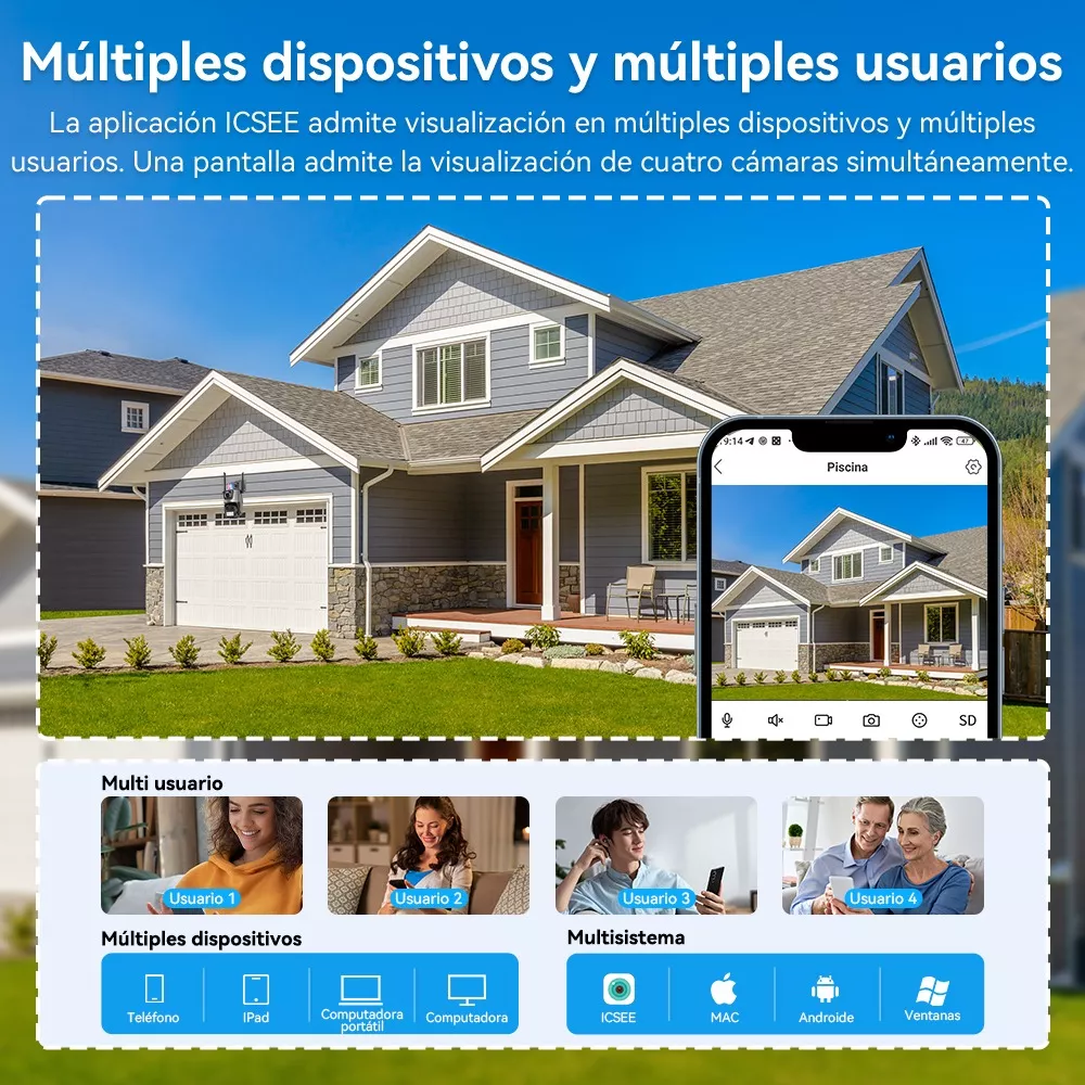 MULTIPLES DISPOSITIVOS Y USUARIOS CAMARA HAMROLTE